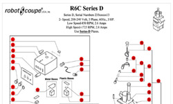 Download R6C Series D Manual